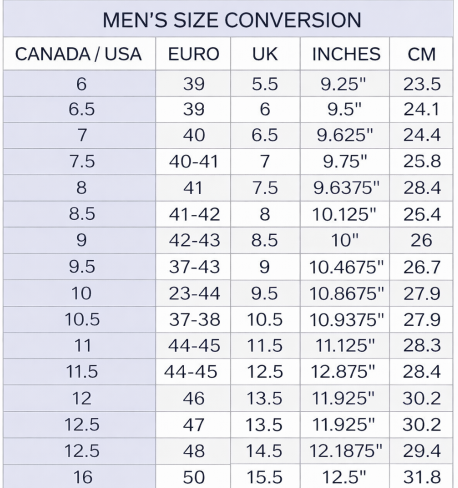 CloudComfort Arch Support Insoles