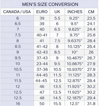 CloudComfort Arch Support Insoles
