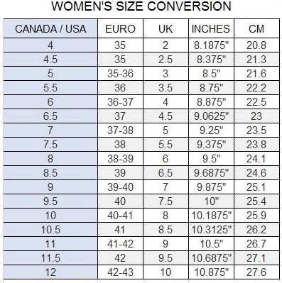 CloudComfort Arch Support Insoles